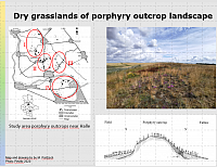 iSPOT (Spatial scaling of Porphyry Outcrop Trends) 